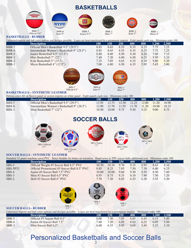 Custom Baseballs and Custom soccer balls. Order rubber or synthetic leather basketballs and soccer balls. Personalized soccer balls for sale.