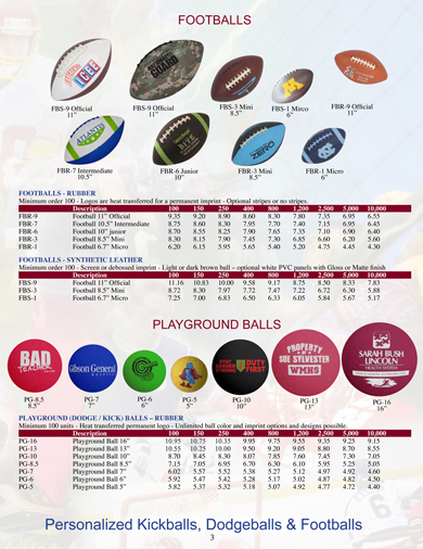 Internediate footballs with your logo printed onto each football. Order custom rubber kickballs and playground balls.