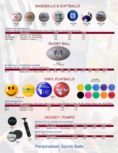 Custom printed baseballs and custom vinyl balls for sale. Order colored balls for promotions and special events. Custom rugby ball with your logo printed onto each ball.